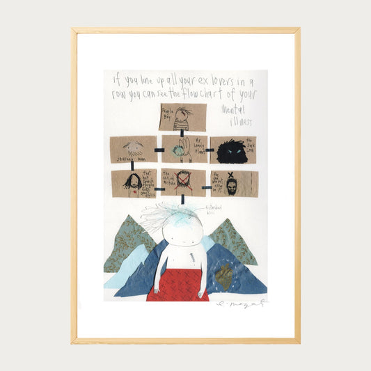 'All Your Ex-Lovers' Framed Print